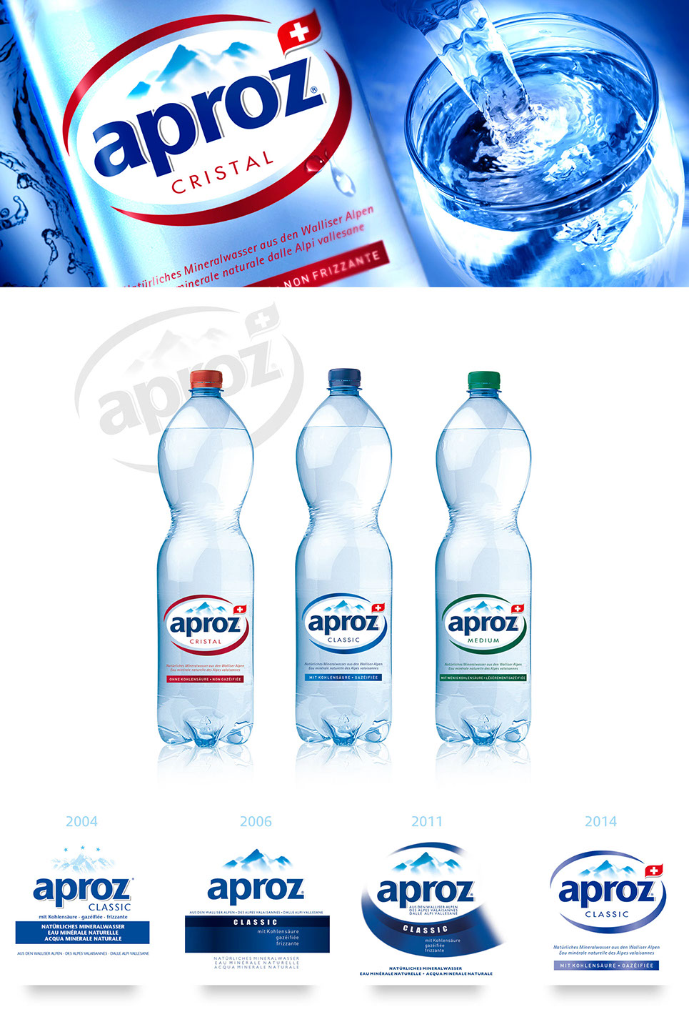 Aproz, the most drunk in Switzerland water